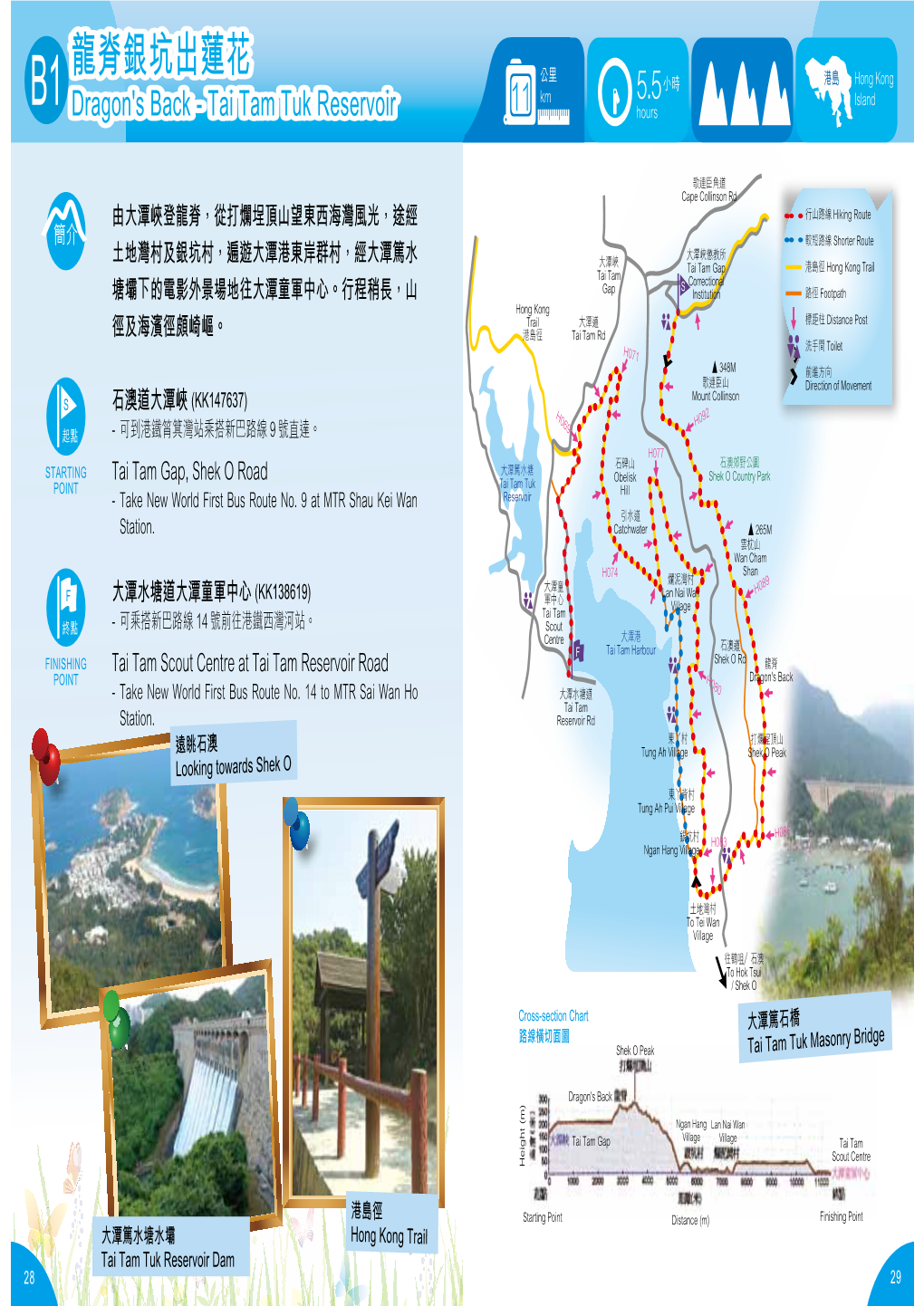 龍脊銀坑出蓮花 Dragon's Back - Tai Tam Tuk Reservoir F S 起點 終點 簡介 POINT POINT STARTING FINISHING B1 28 31