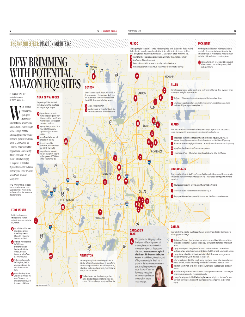 Dfw Brimming with Potential Amazon Hq2 Sites