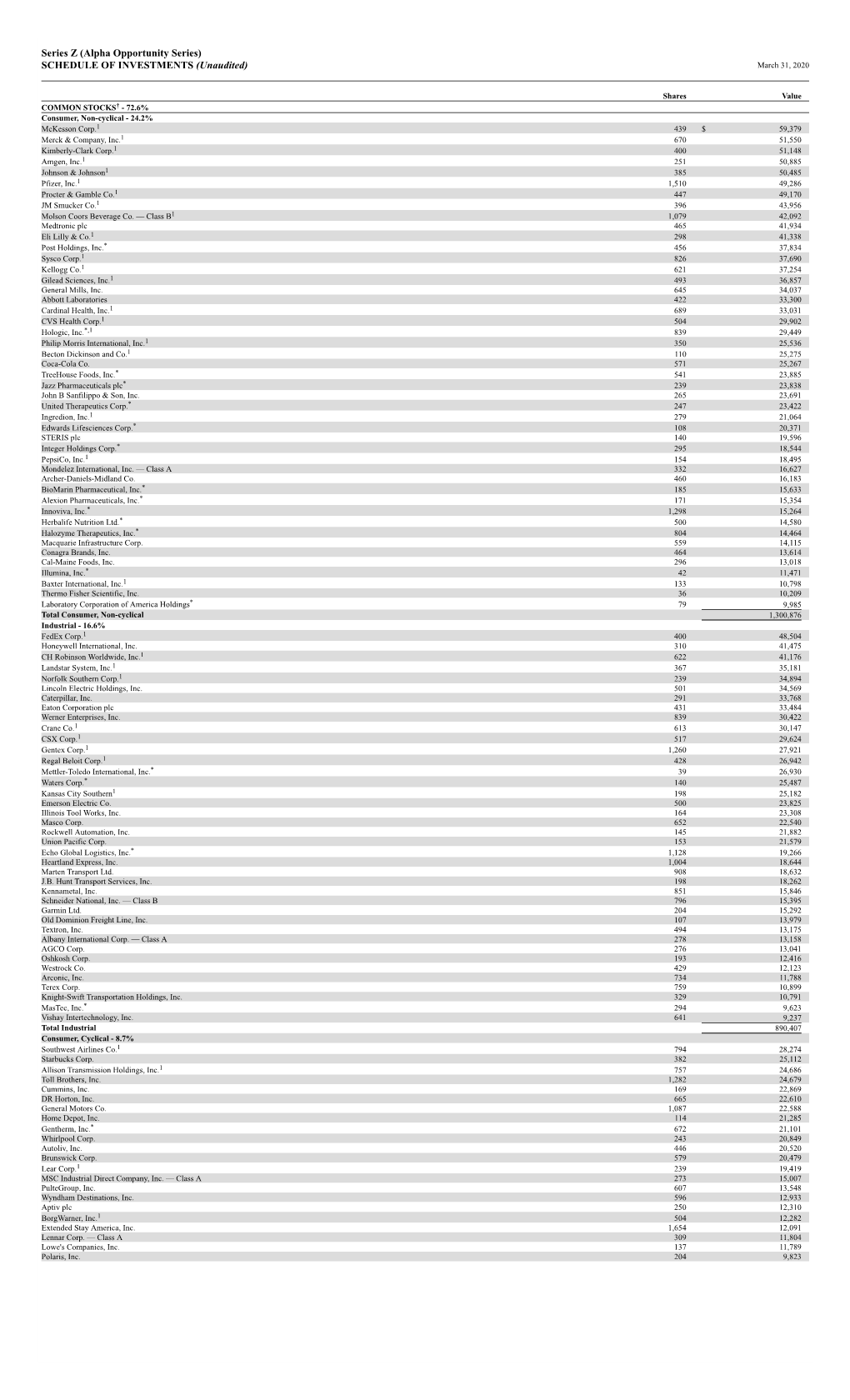 Proofpoint, Inc