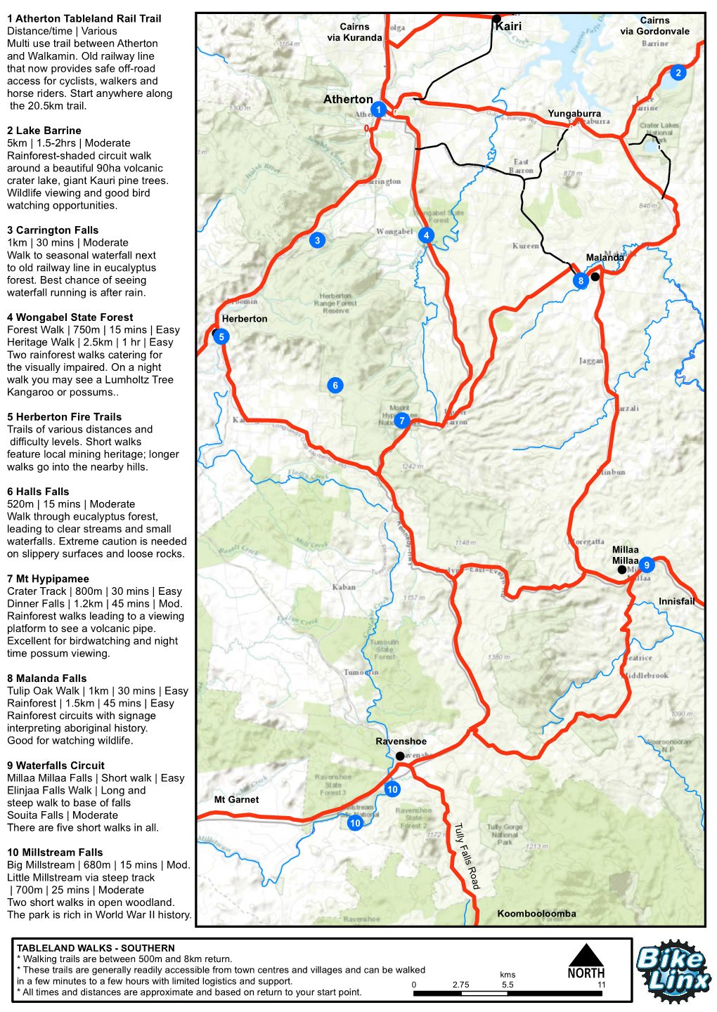 Atherton Tablelands Walking Trails