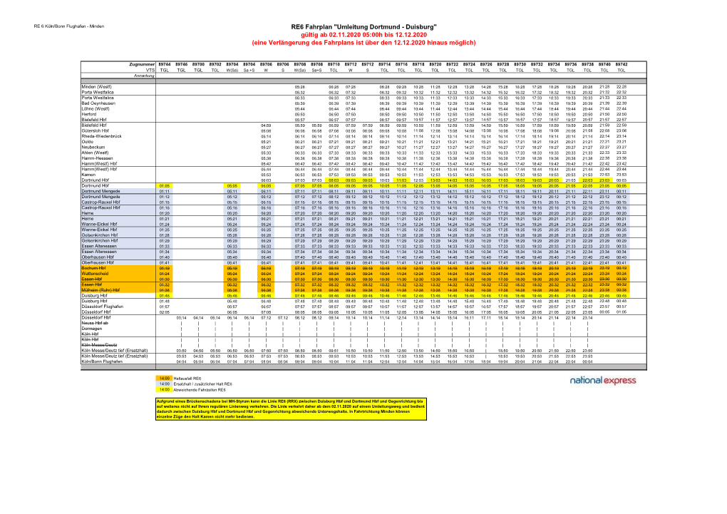 RE 6 (RRX) Fahrplan Umleitung Dortmund