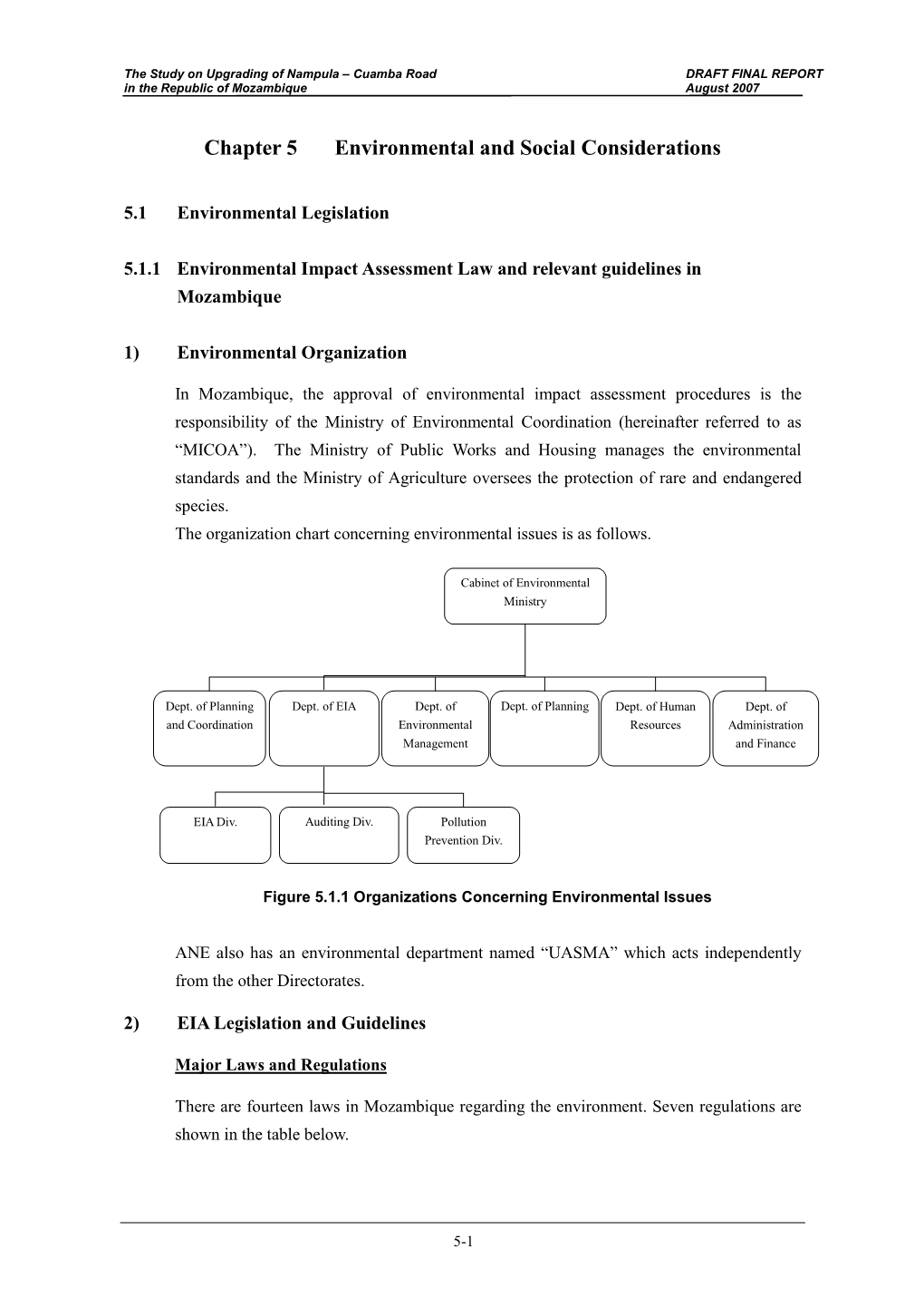 Chapter 5 Environmental and Social Considerations