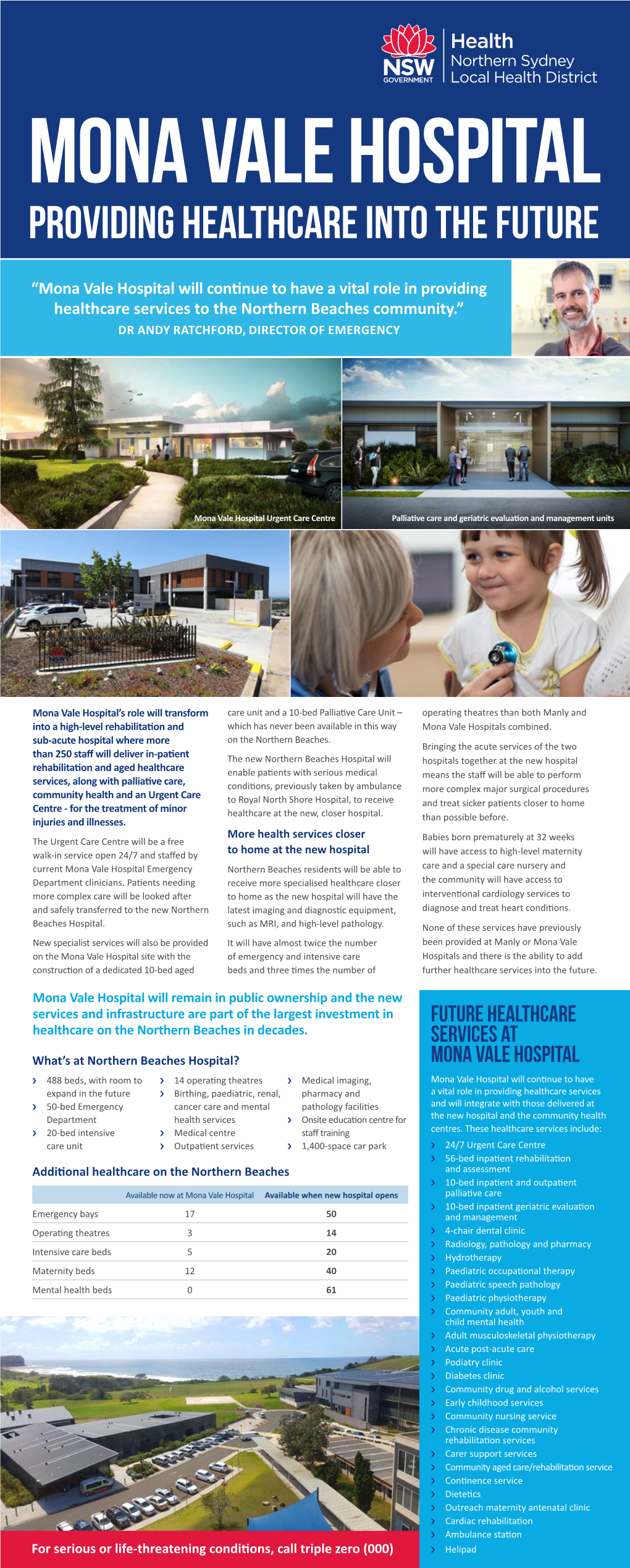 Mona Vale Hospital Providing Healthcare Into the Future