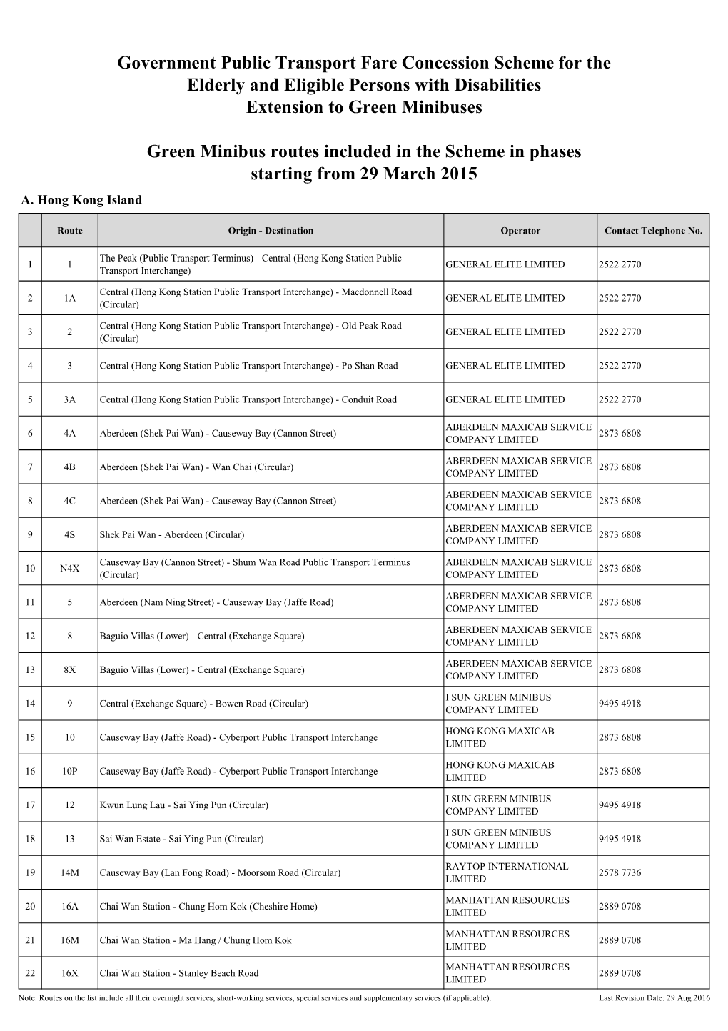 Route List of the Scheme (With Operators Info and Hotline)