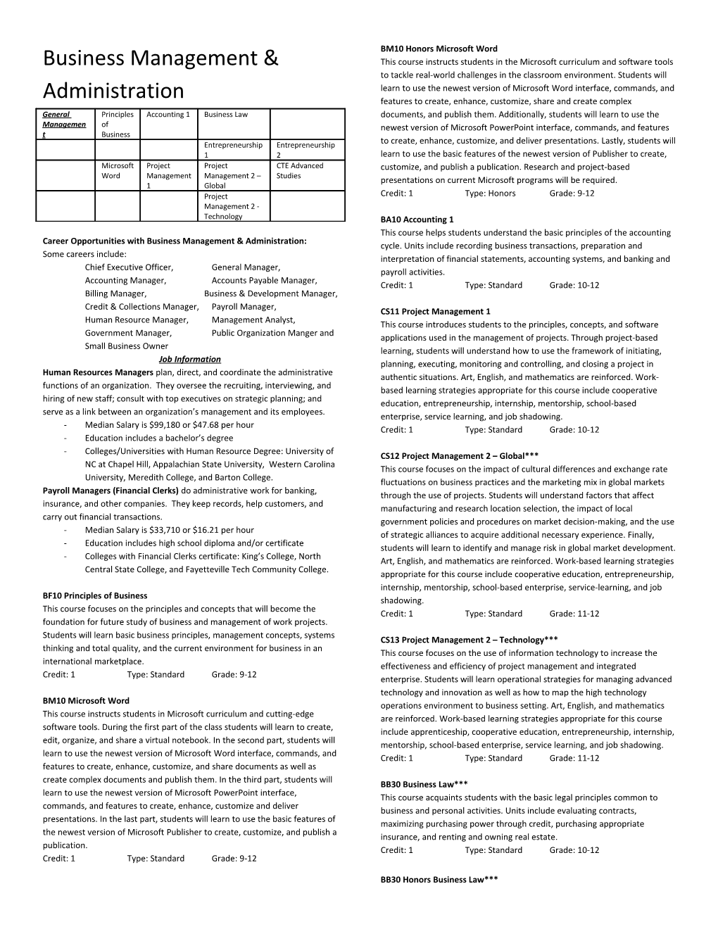 Business Management & Administration s1