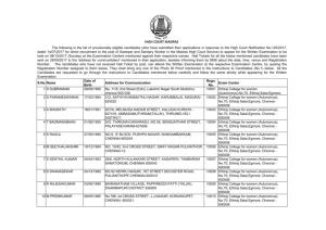 List of Candidates Called for Examination