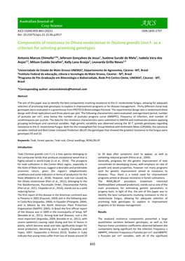 Components of Resistance to Olivea Neotectonae in Tectona Grandis Linn F