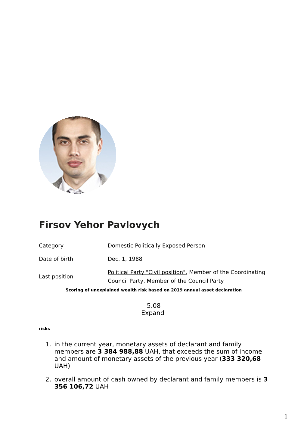 PEP: Dossier Firsov Yehor Pavlovych, Political Party "Civil Position