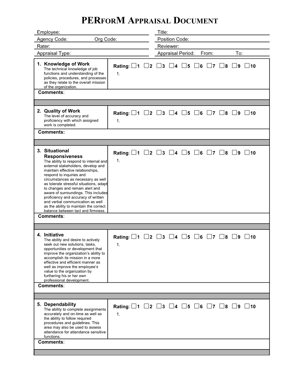 Development Of Performance Objectives