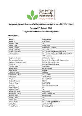 Kesgrave, Martlesham and Villages Community Partnership Workshop Tuesday 29Th October 2019 Kesgrave War Memorial Community Centre Attendees