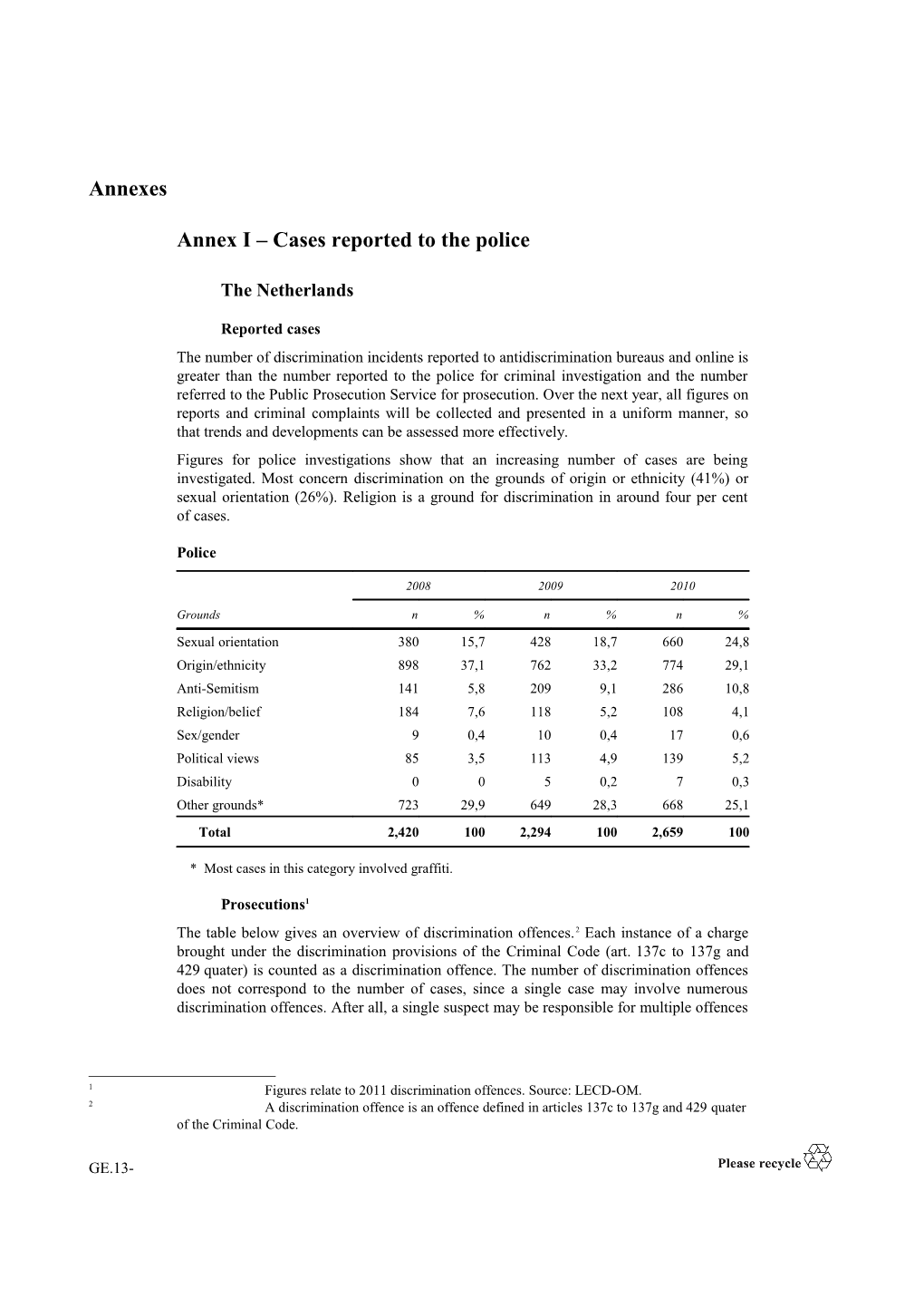 Annex I Cases Reported to the Police