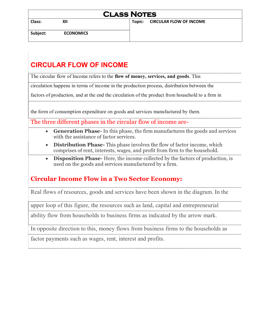 Circular Flow of Income