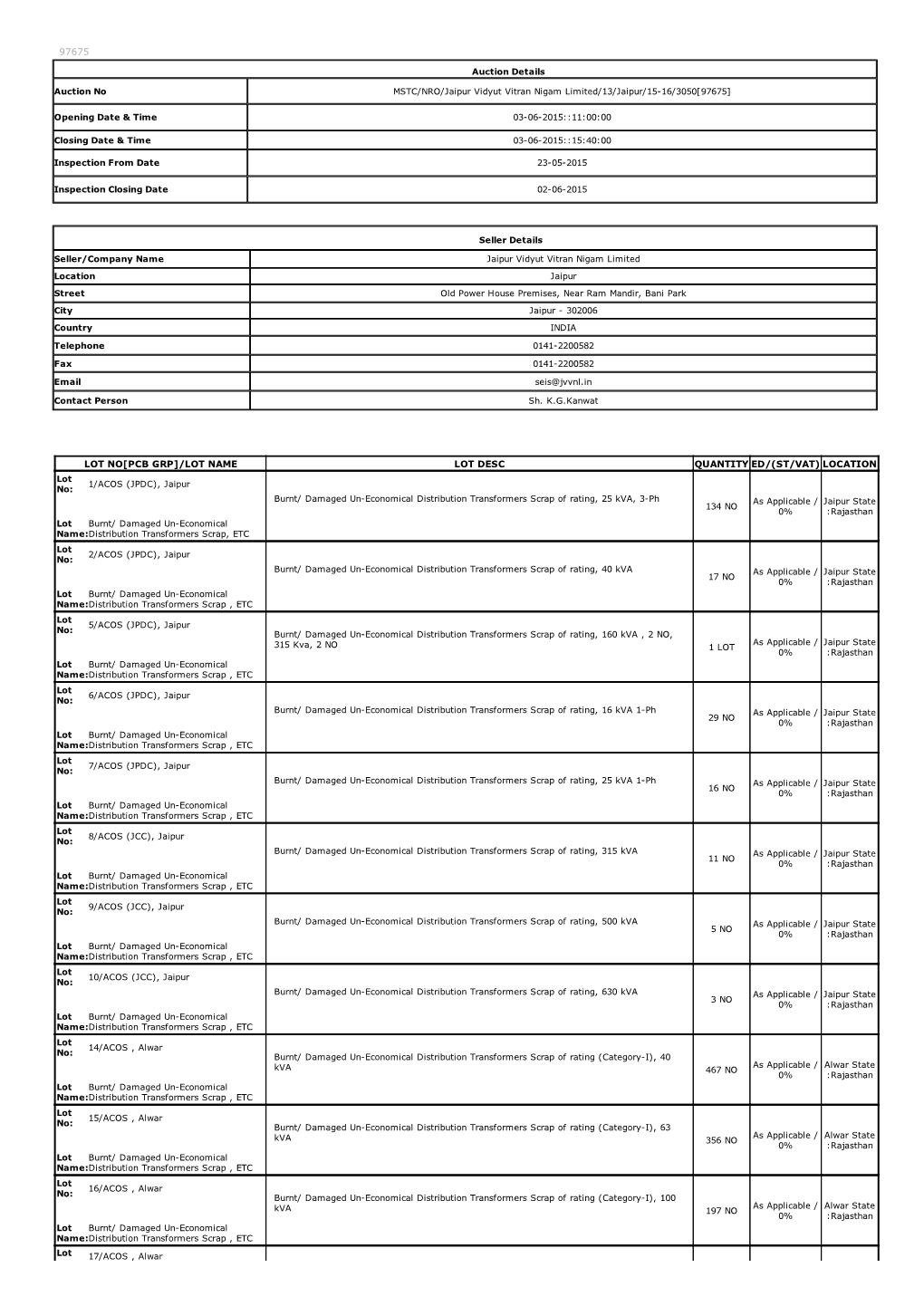 Auction Details Seller Details