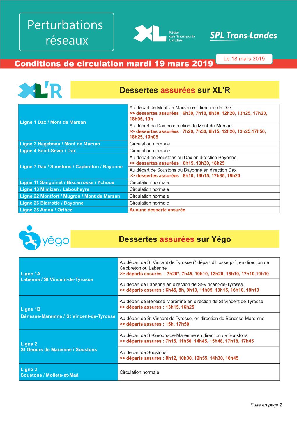 Perturbations Réseaux