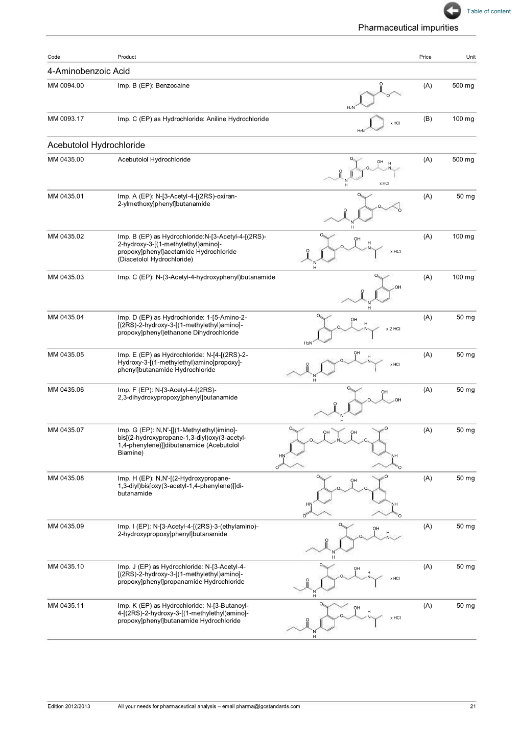 Pharmaceutical Impurities 4-Aminobenzoic Acid Acebutolol