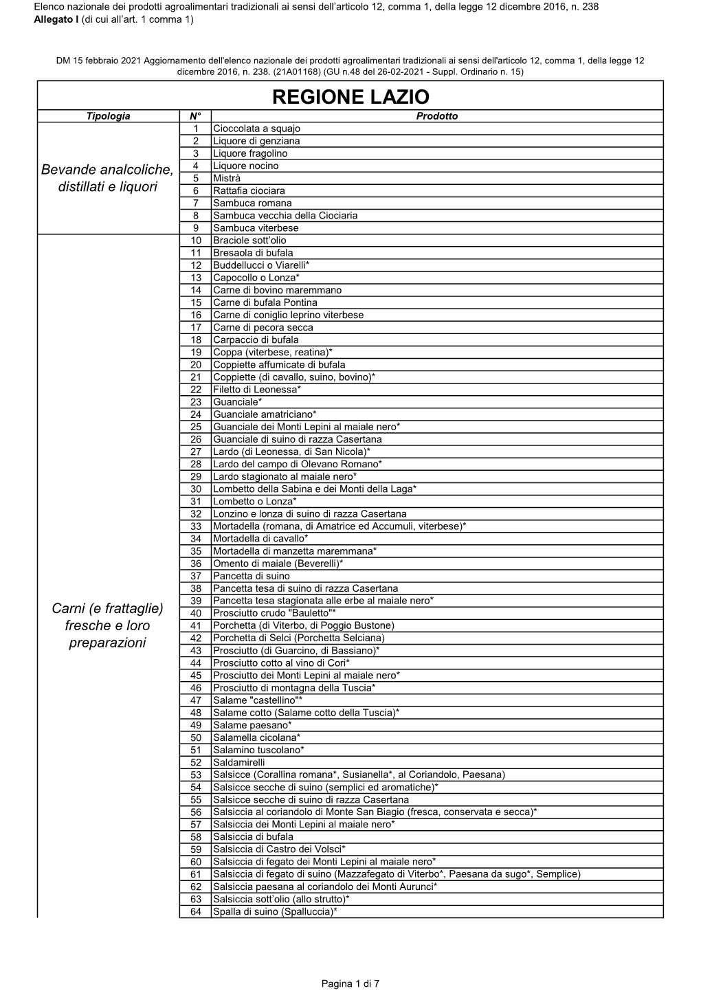 Regione Lazio