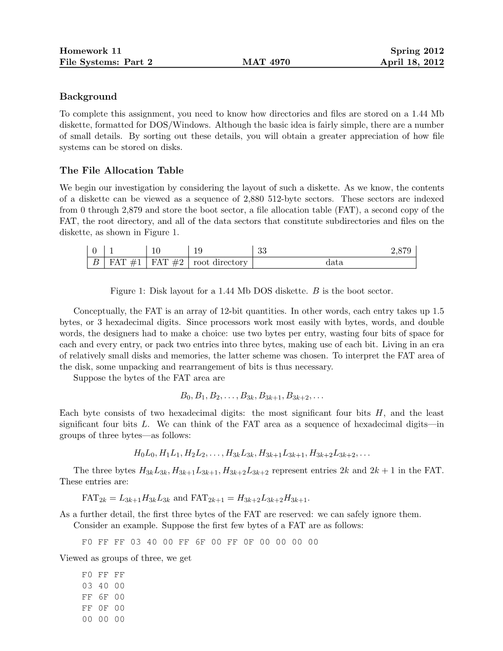 Background the File Allocation Table