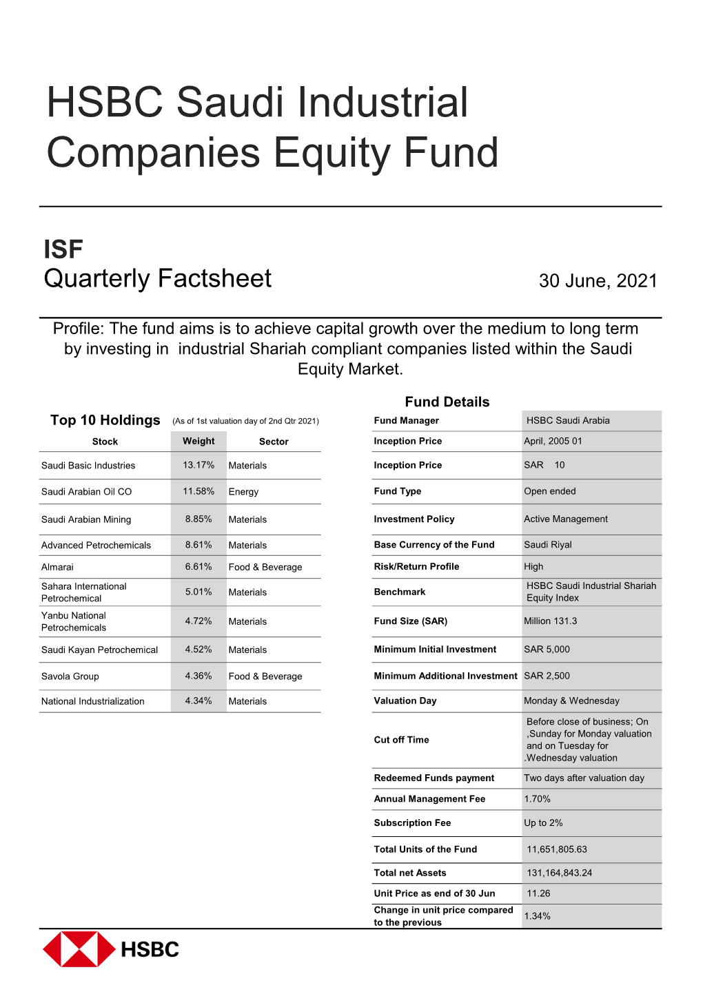 HSBC Saudi Industrial Companies Equity Fund