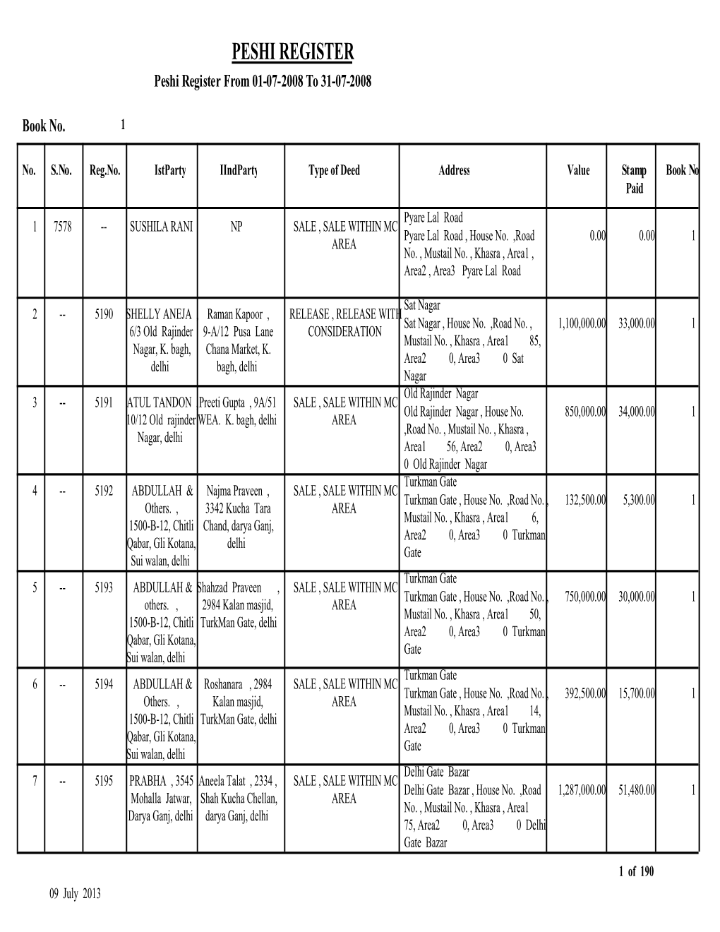 Book 1 Peshi Register from 01-07-2008 to 31-12-2008