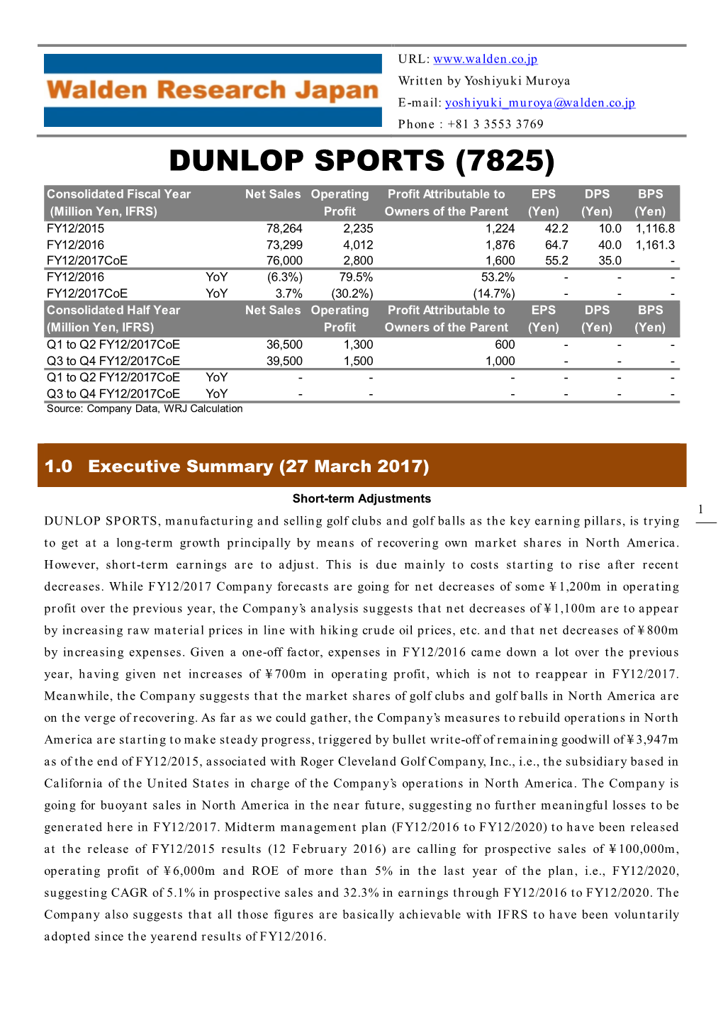 Dunlop Sports (7825)