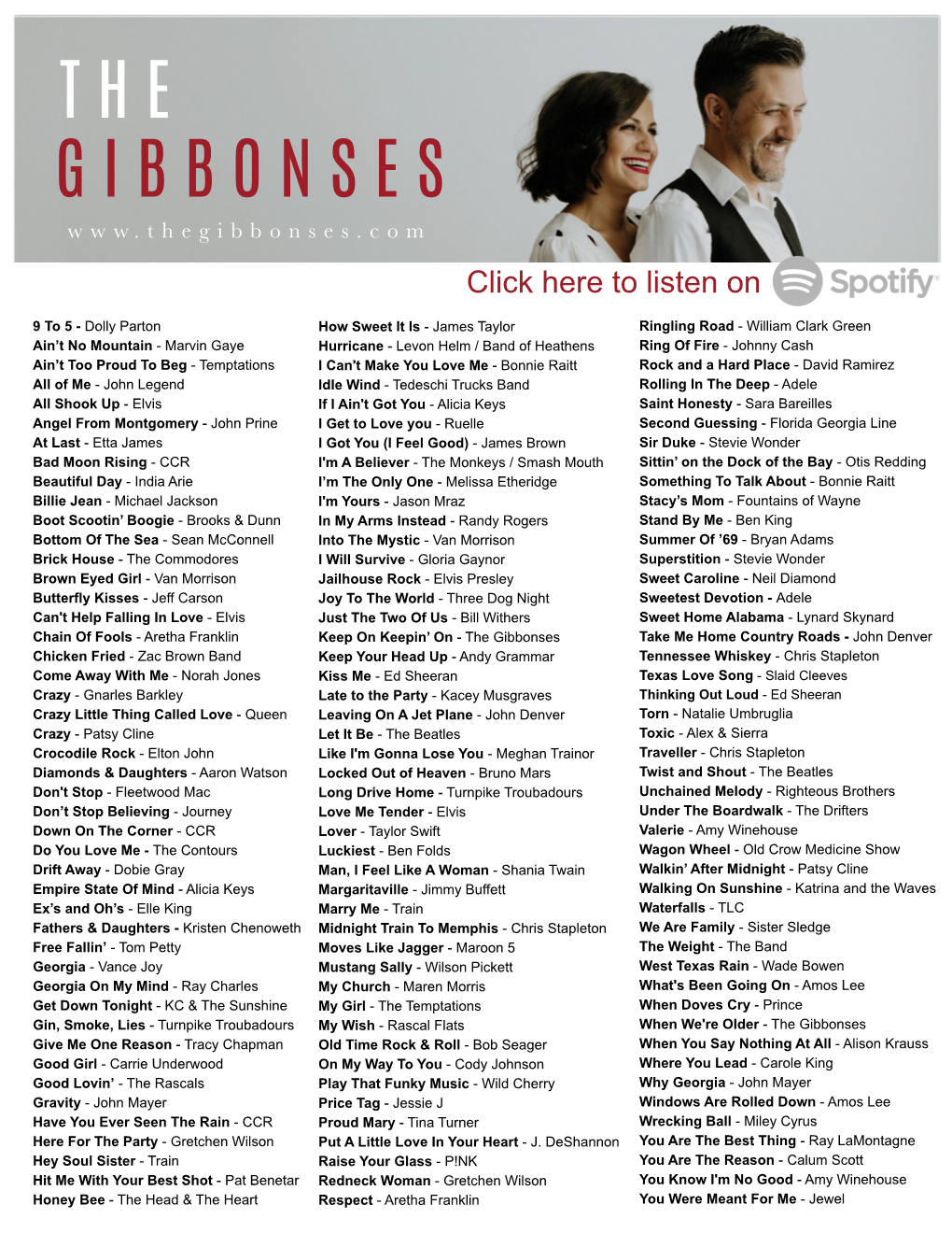 The Gibbonses 2021 Song List