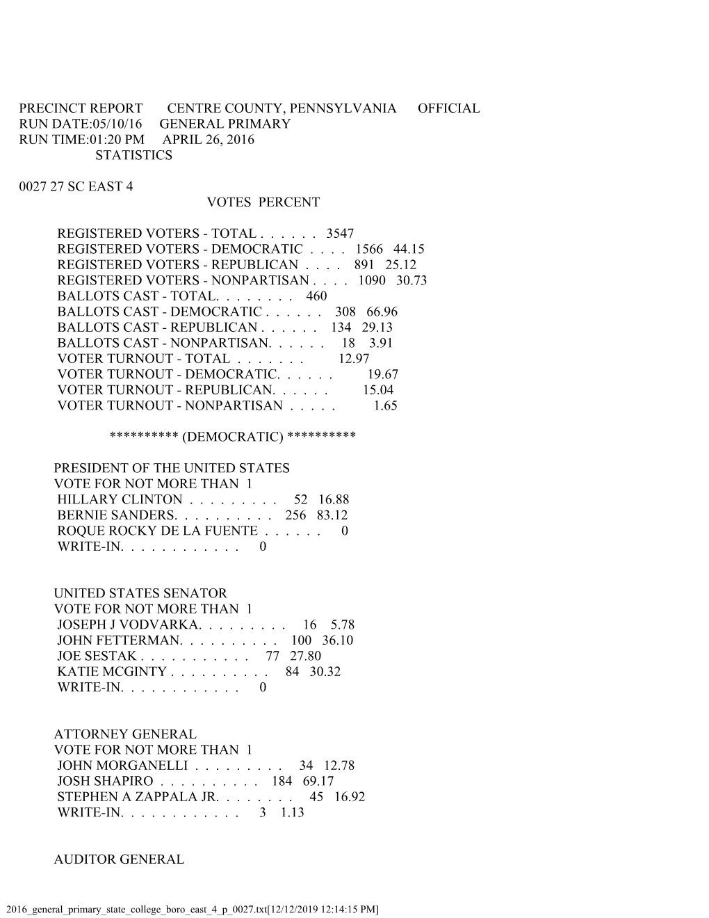 State College Boro East 4 P 0027.Txt[12/12/2019 12:14:15 PM] VOTE for NOT MORE THAN 1 EUGENE a DEPASQUALE