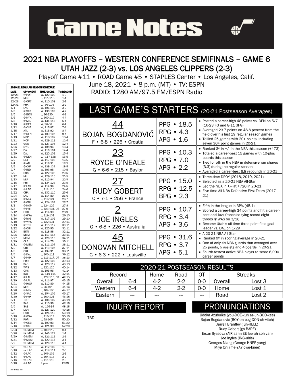 GAME 6 UTAH JAZZ (2-3) Vs. LOS ANGELES CLIPPERS (2-3) Playoff Game #11 • ROAD Game #5 • STAPLES Center • Los Angeles, Calif