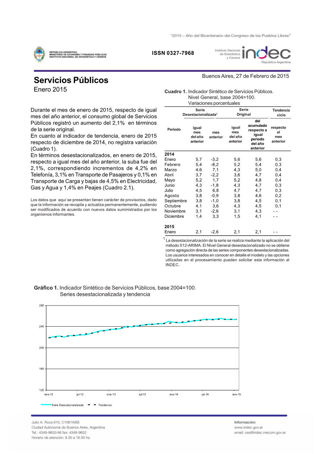 Servicios Públicos Buenos Aires, 27 De Febrero De 2015 Enero 2015 Cuadro 1