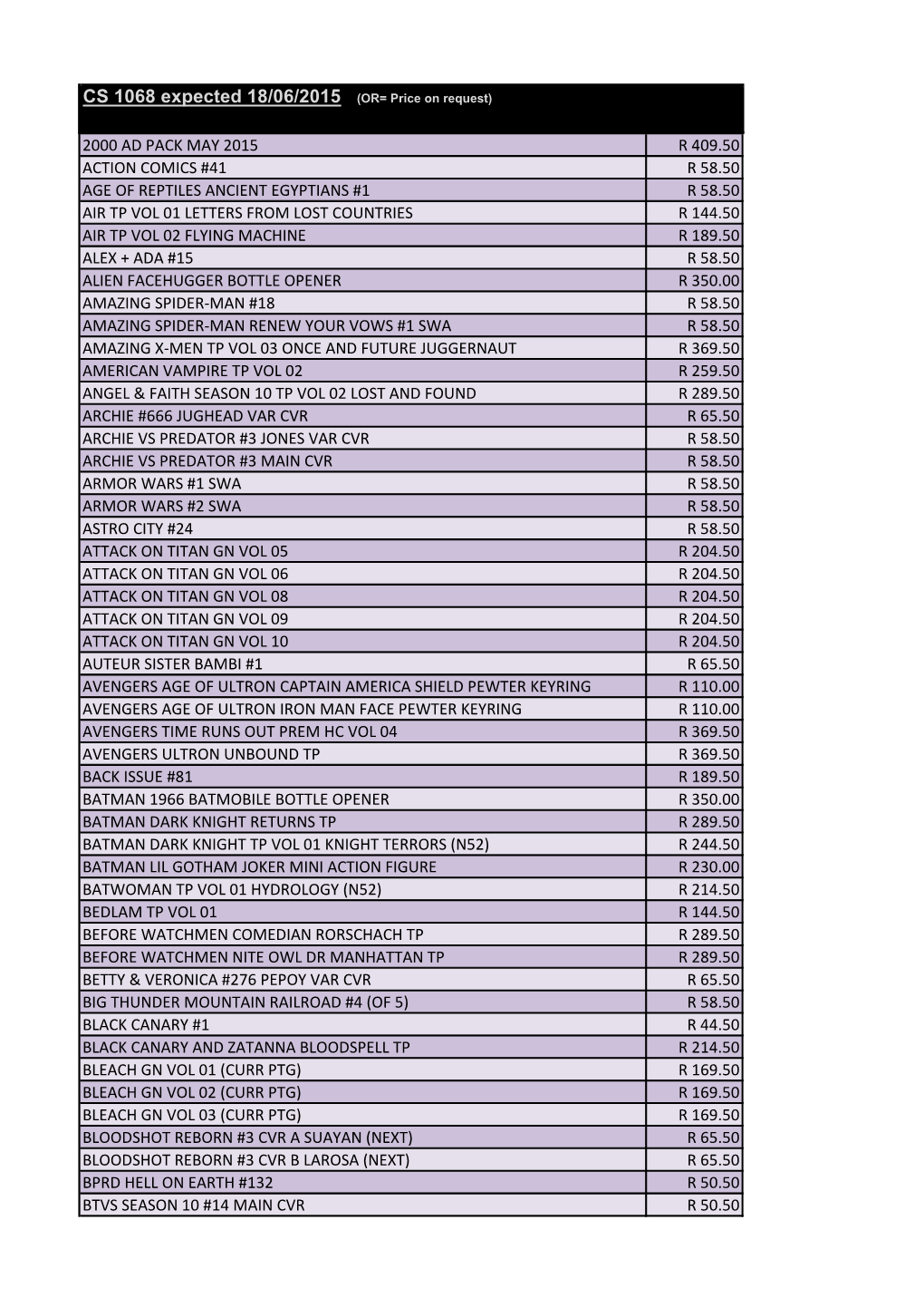 CS 1068 Expected 18/06/2015