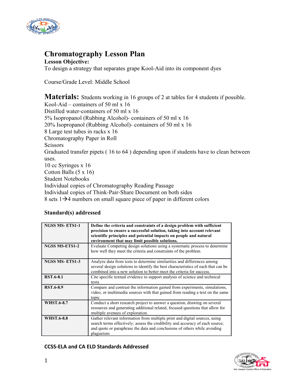 Chromatography Lesson Plan