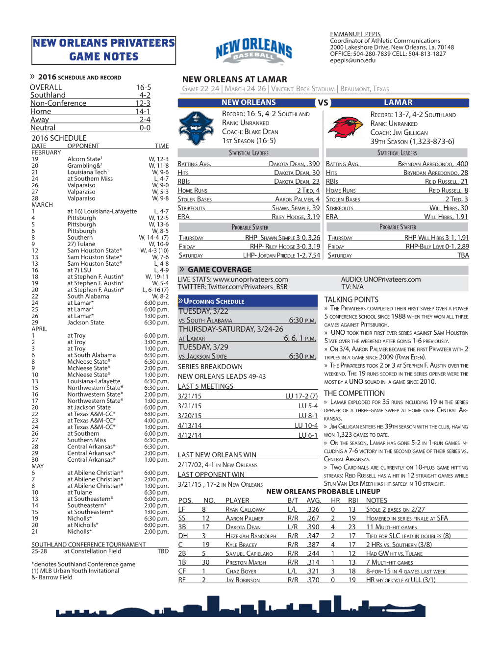 New Orleans Privateers Game Notes