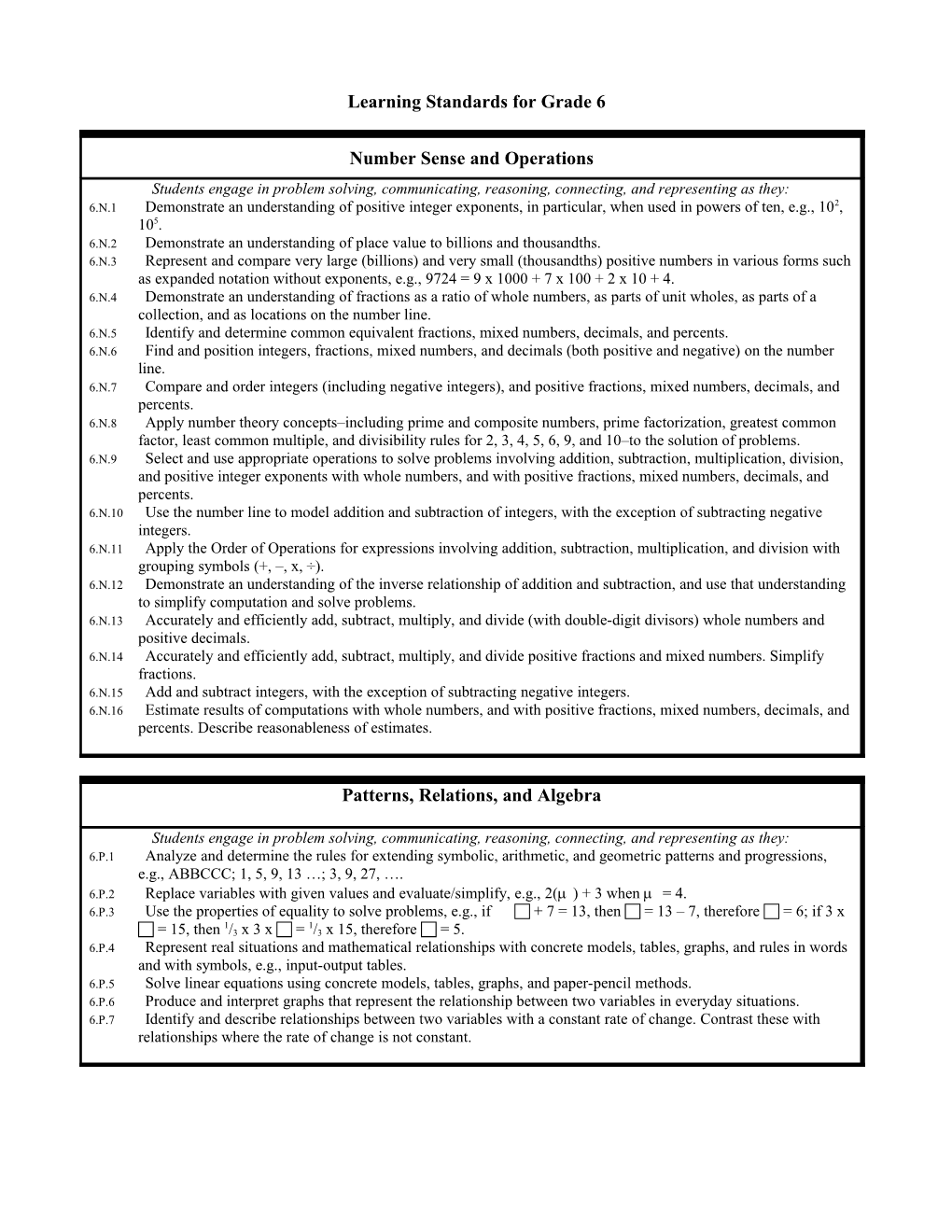 Learning Standards for Grade 6