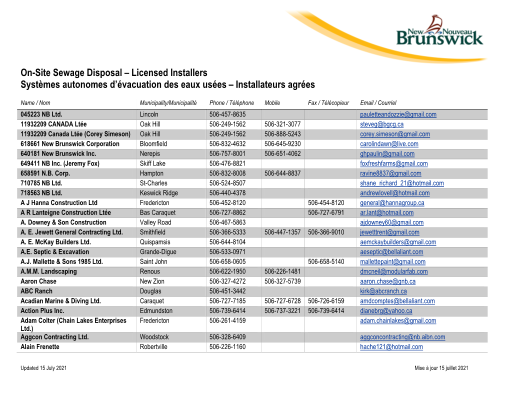 On-Site Sewage Disposal – Licensed Installers Systèmes Autonomes D’Évacuation Des Eaux Usées – Installateurs Agrées