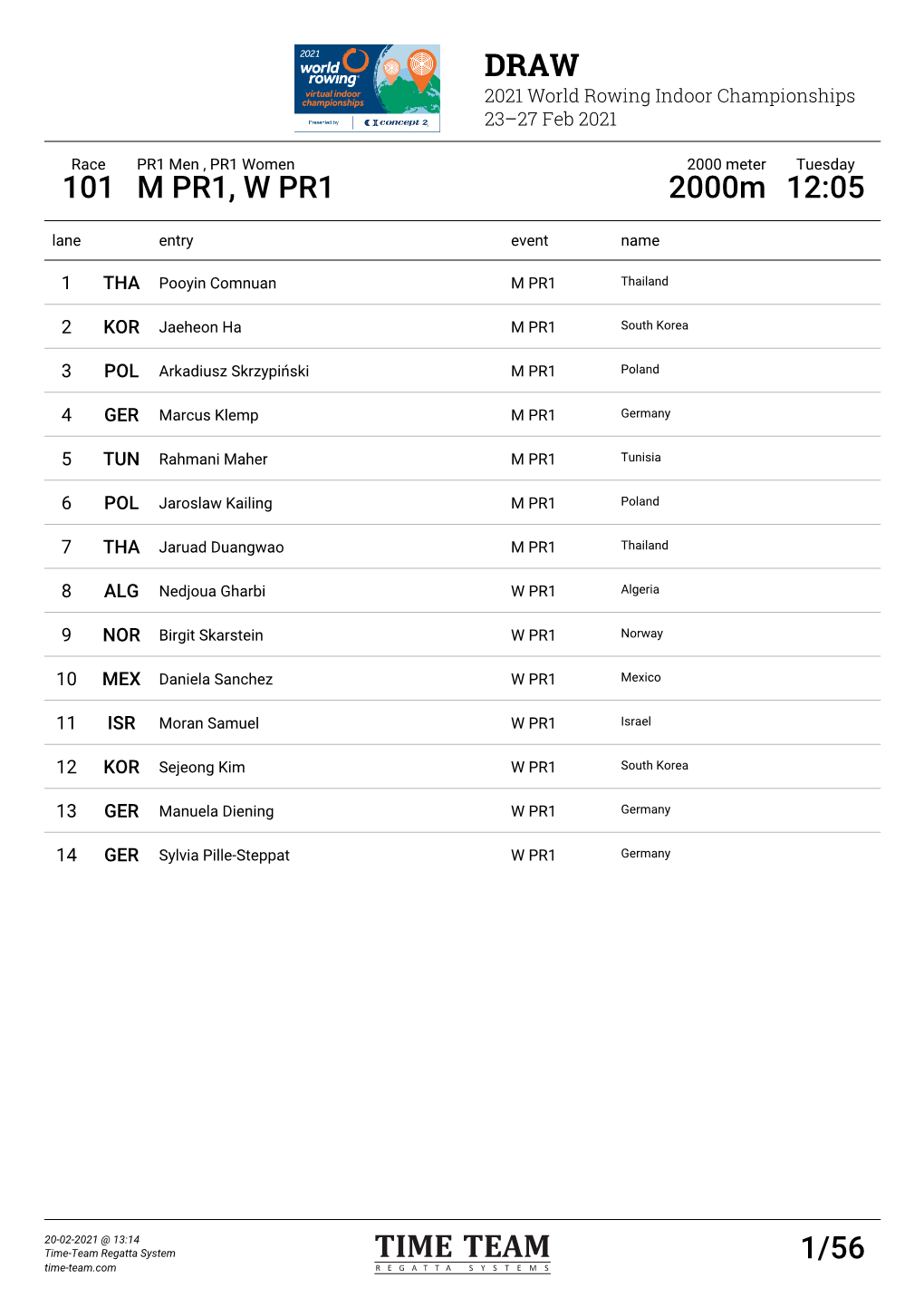 DRAW 101 M PR1, W PR1 2000M 12:05 1/56