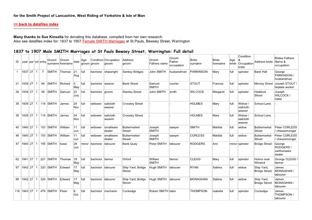 1837 to 1907 Male SMITH Marriages at St Pauls Bewsey Street