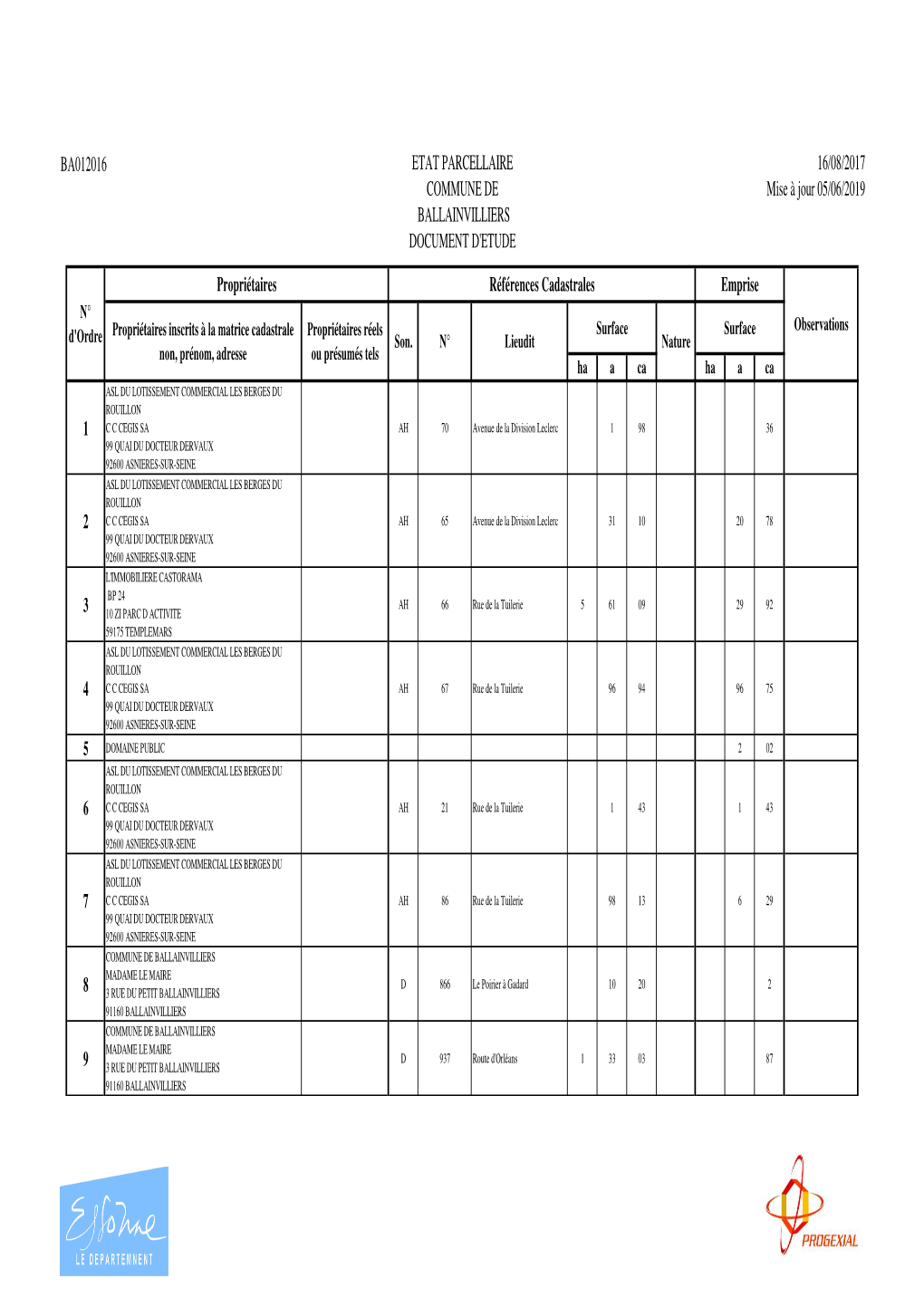 BA012016 ETAT PARCELLAIRE COMMUNE DE BALLAINVILLIERS DOCUMENT D'etude 16/08/2017 Mise À Jour 05/06/2019 1 2 3 4 5 6 7 8 9