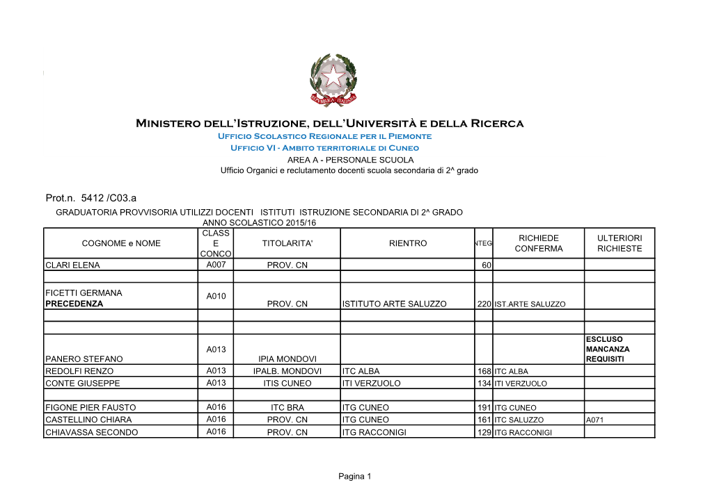 Ministero Dell'istruzione, Dell'università E Della Ricerca