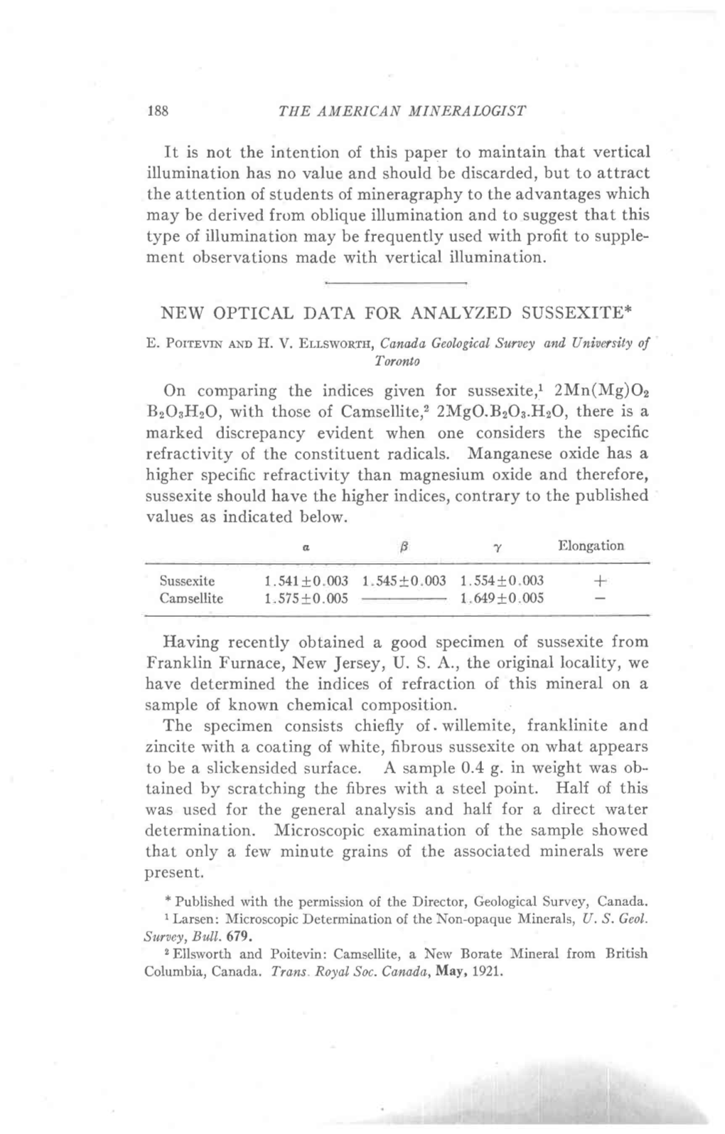 New Optical Data for Analyzed Sussexite*