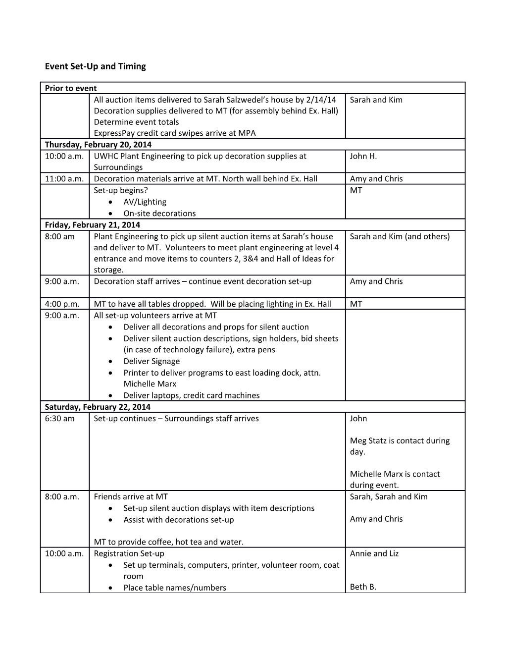 Event Set-Up and Timing