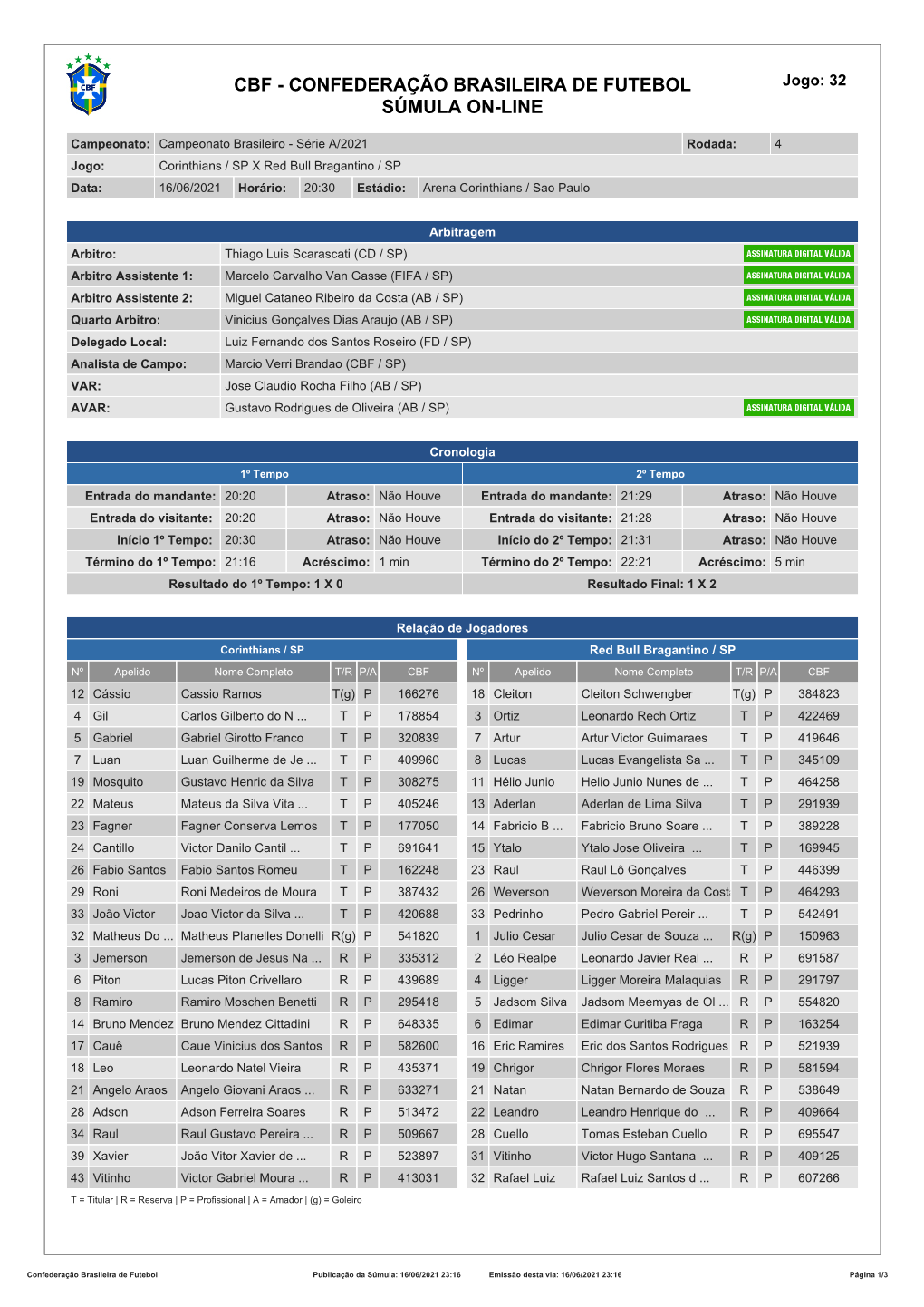 CBF - CONFEDERAÇÃO BRASILEIRA DE FUTEBOL Jogo: 32 SÚMULA ON-LINE