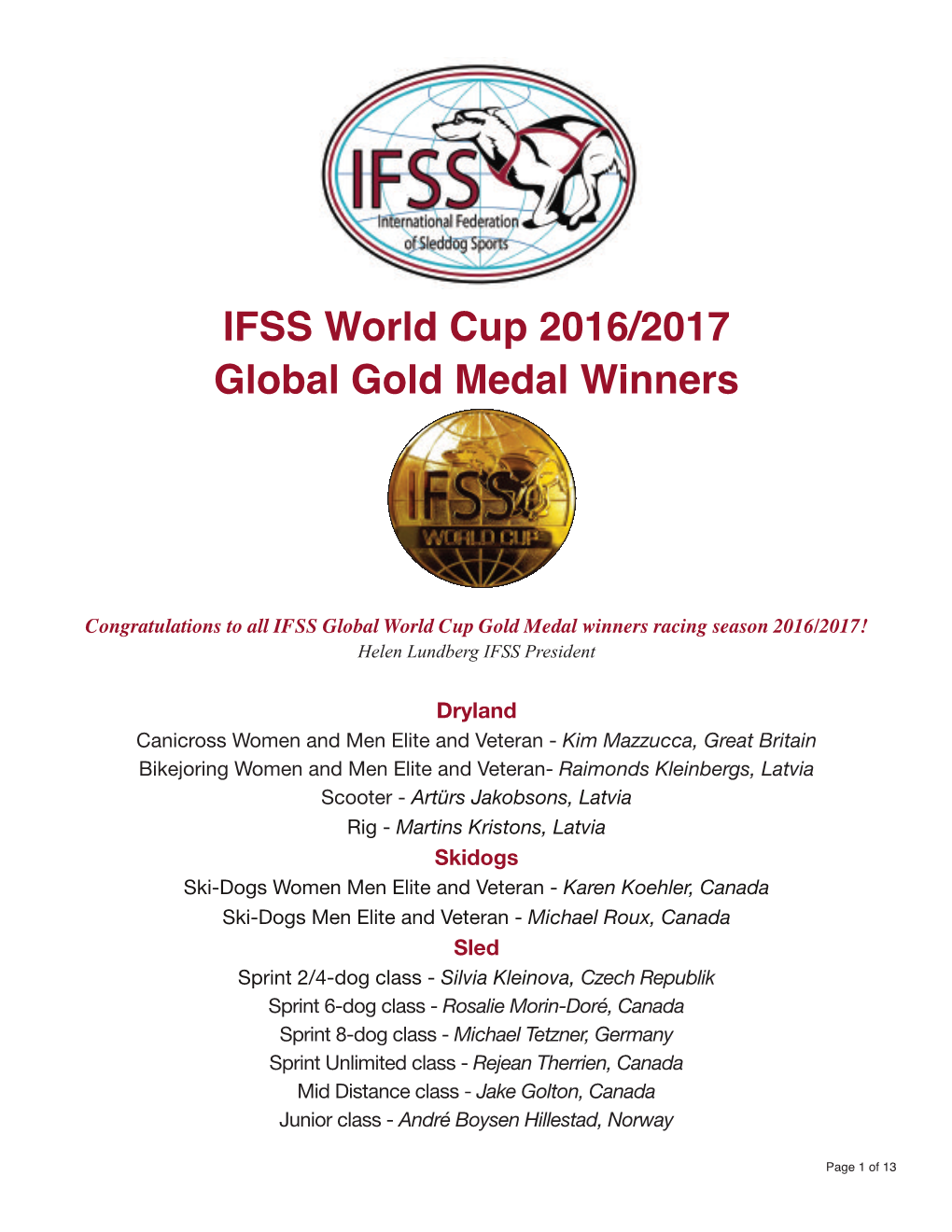 IFSS World Cup 2016/2017 Global Gold Medal Winners