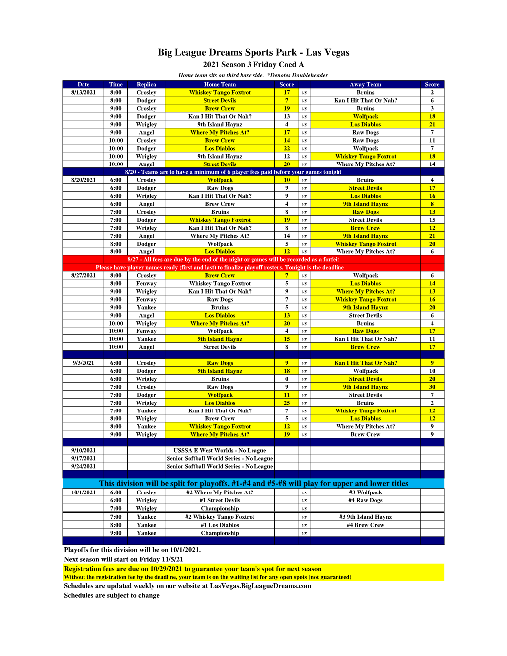 Softball Schedule Friday 2-21