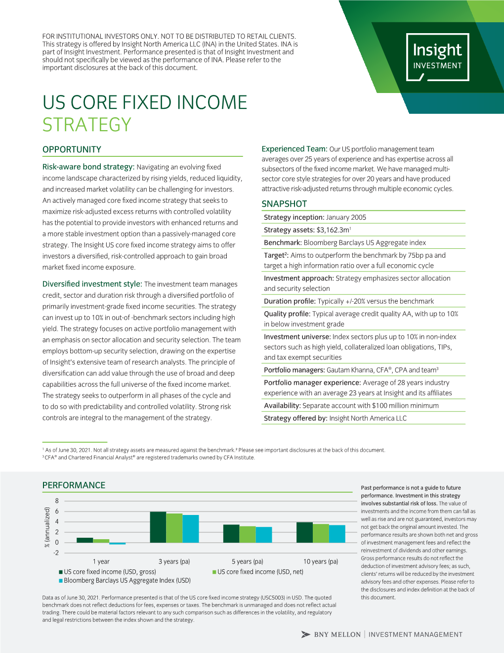 Us Core Fixed Income Strategy