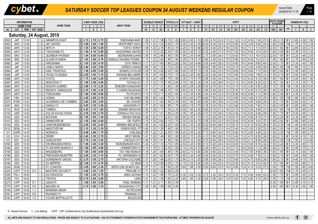 Saturday Soccer Top Leagues Coupon 24 August Weekend Regular Coupon 24/08/2019 11:18 1 / 6