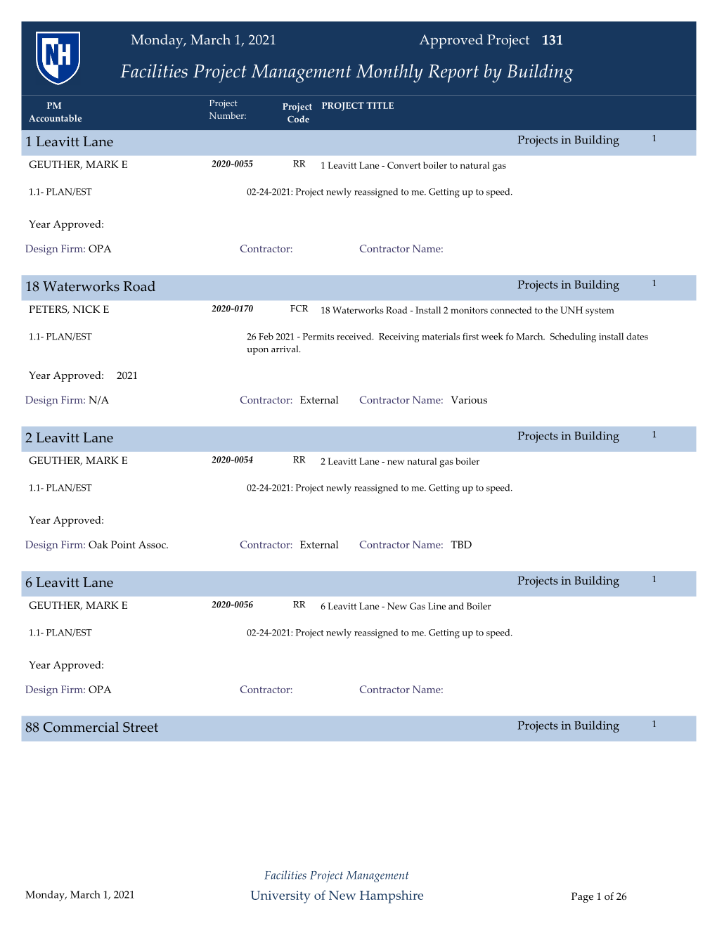 Facilities Project Management Monthly Report by Building