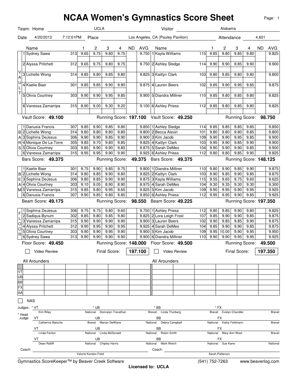 Score Sheet Page: 1