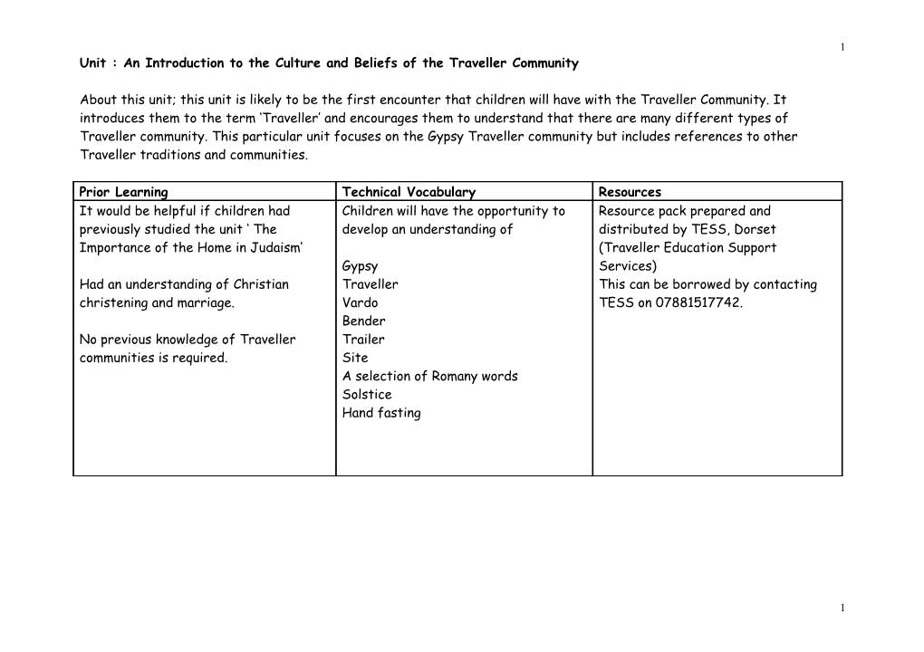 Unit : an Introduction to the Culture and Beliefs of the Traveller Community