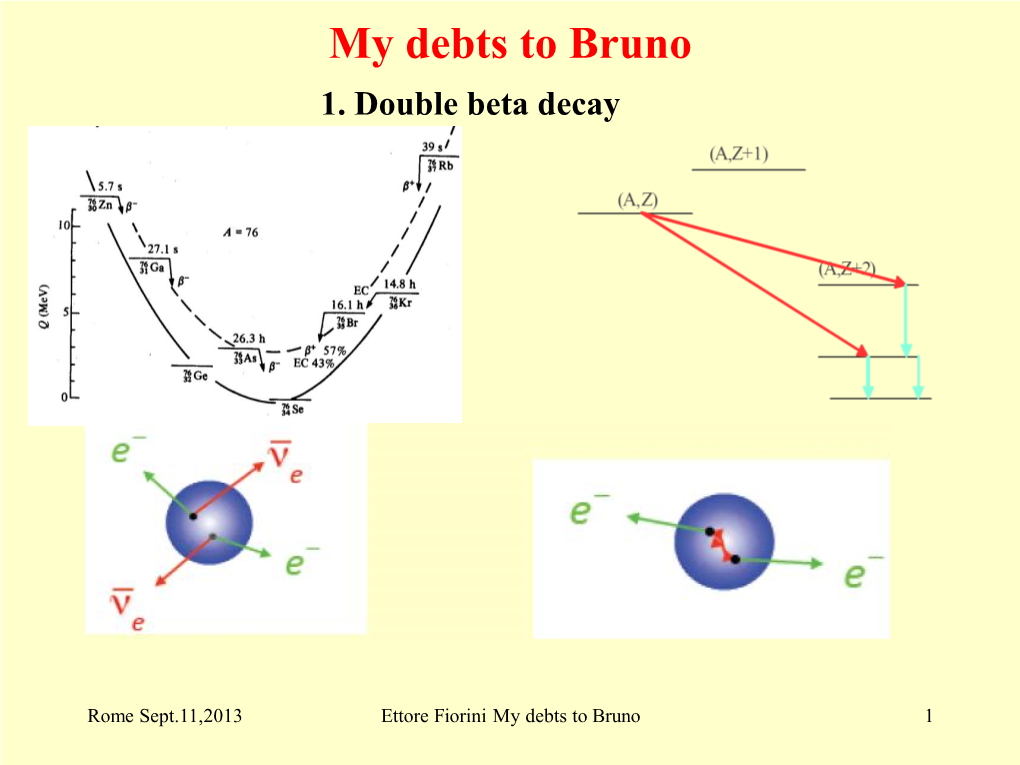 Why Direct Measurements of the Neutrino Mass?