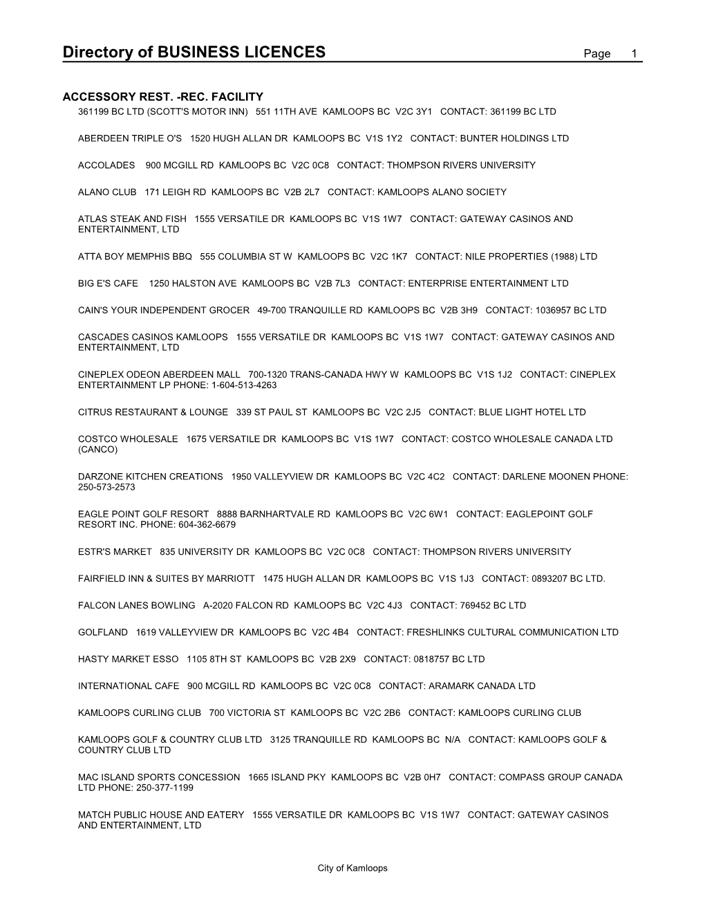 Directory of BUSINESS LICENCES Page 1