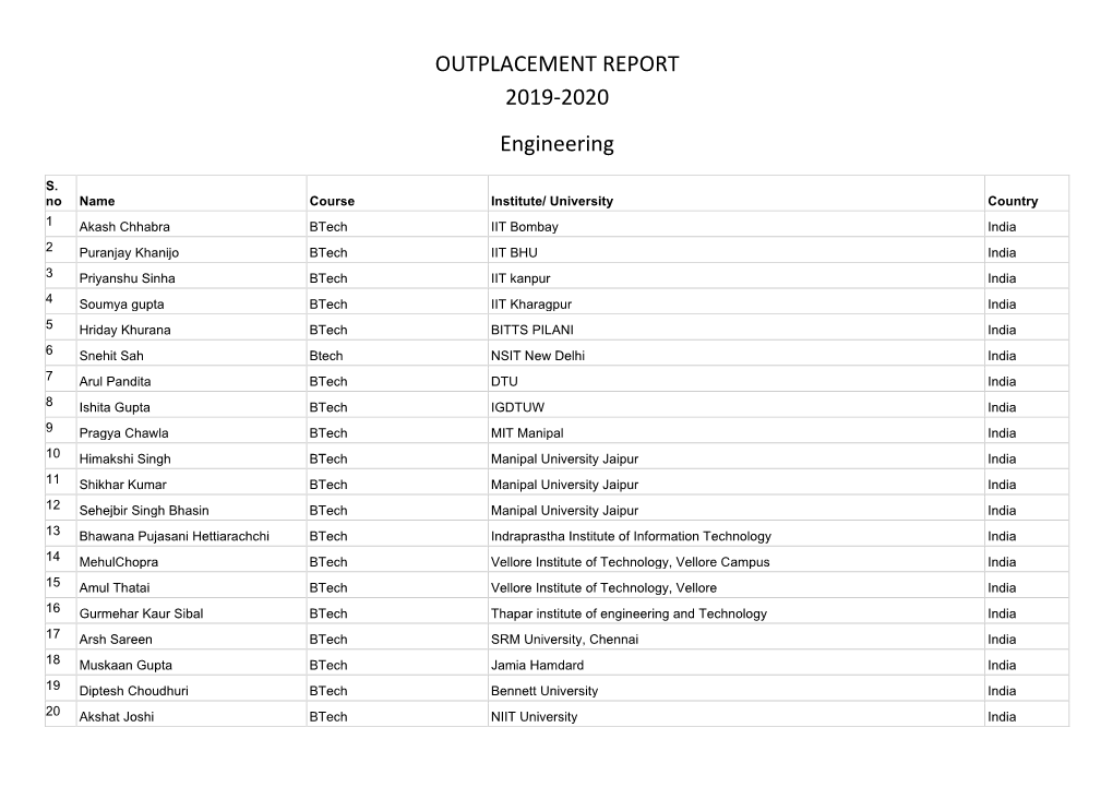 OUTPLACEMENT REPORT 2019-2020 Engineering